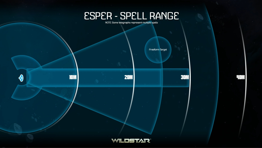 wildstar-esper-skills-range